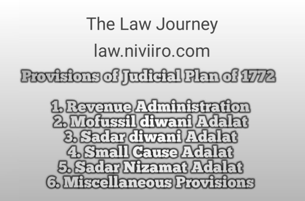 Judicial plan of 177228129