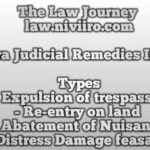extra-judicial-remedies-in-tort