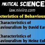 Characteristics-of-behaviouralism-by-David-Easton