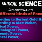 Different-Kinds-of-Power