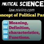 Meaning-Definitions-Characteristics-Functions-of-Political-Party