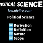 Political Science | Definition | Nature | Scope ( Traditional Perspective )
