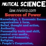 sources-of-power