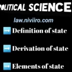 Definition of State | Derivation | Elements