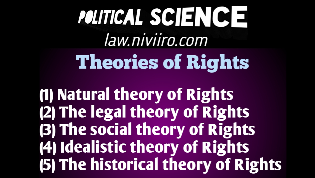 Theories-of-Rights