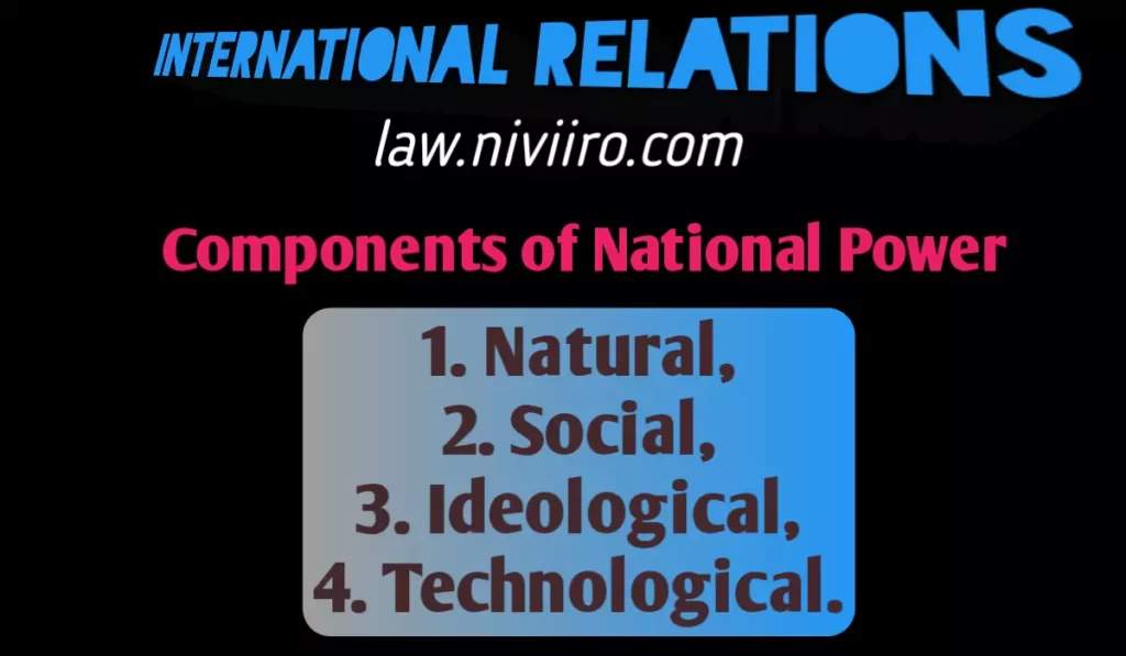 Components of National Power 1 Components-of-National-Power
