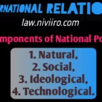 Components-of-National-Power