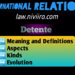 Detente-Meaning-Aspects-Kinds