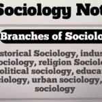 branches-of-sociology