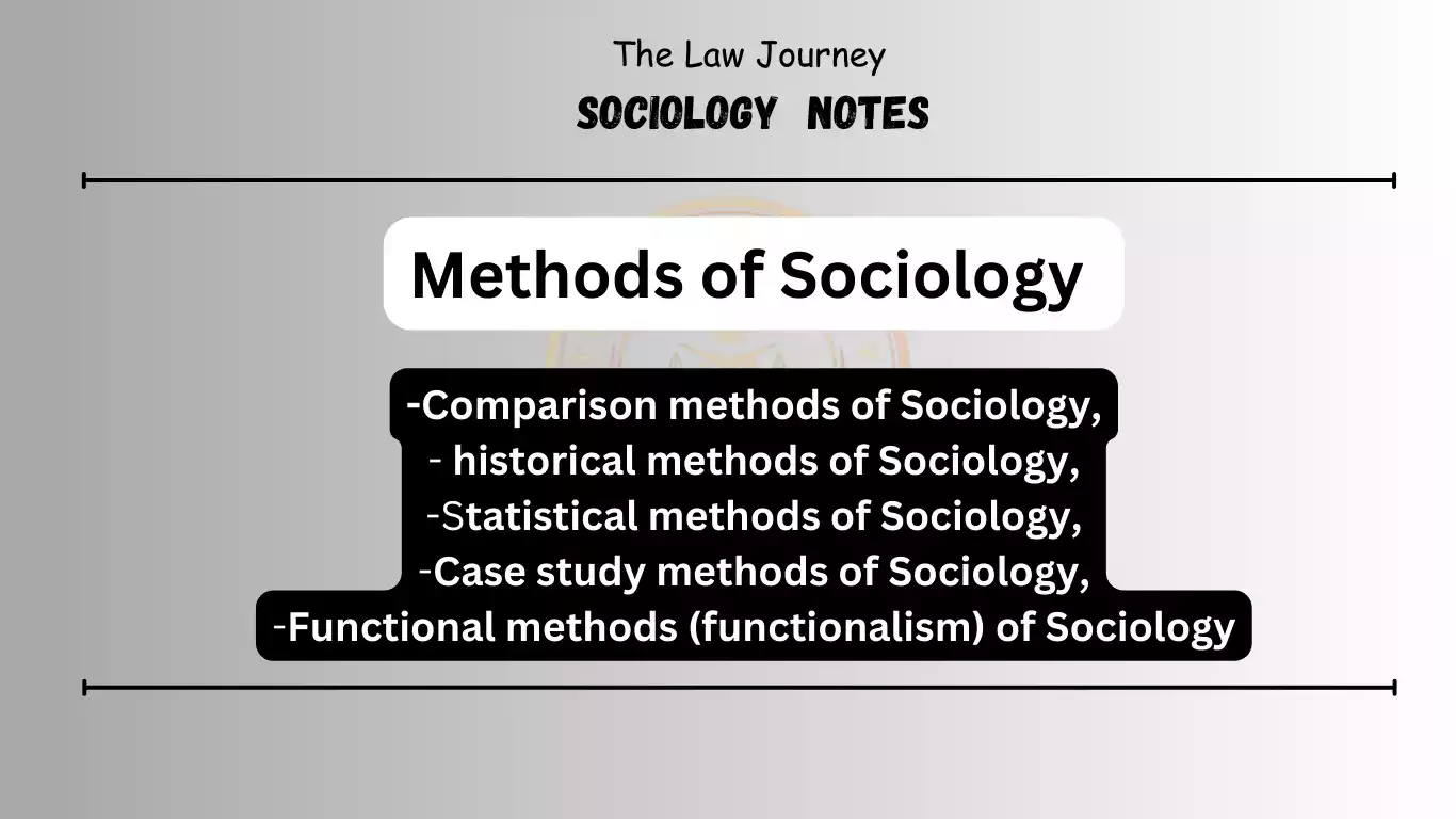 Methods-of-Sociology