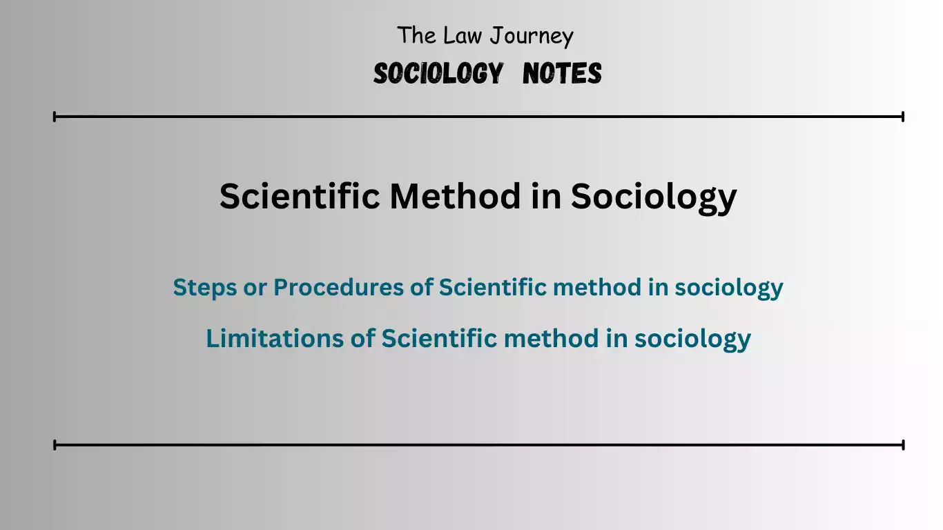 Scientific-Method-in-Sociology