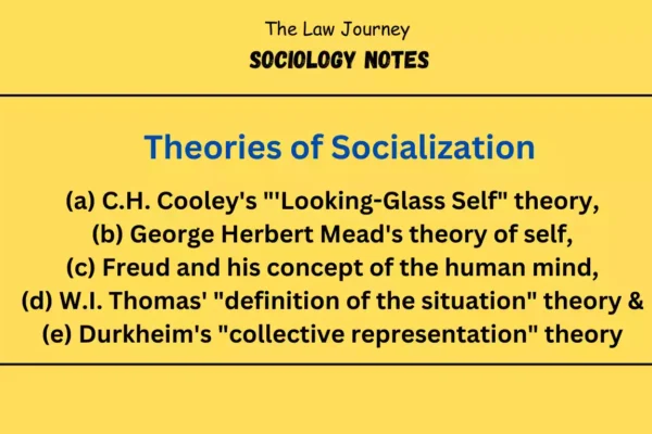 Theories-of-Socialization